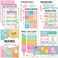 Hadley Designs Parts of Speech Posters for Classroom Must Haves 12 Grammar Posters Writing Process for Homeschool Elementary Middle School ELA 3rd 4th 5th Grade Teacher Must Haves Pastel Classroom Dec