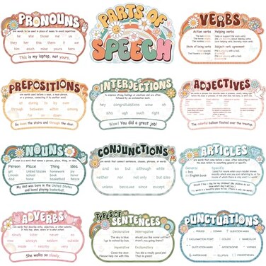 Pasimy 12 Pieces Parts of Speech Posters English Grammar Chart Language Art Bulletin Board Decor for Elementary Middle High School Teacher Educational Classroom Decoration Supplies Groovy