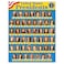 Trend Enterprises Trend United States Presidents Learning Chart Classroom Decor 17 x 22