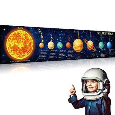 Sumind Solar System Poster Large 709x157in Science Banner Space Decor for Classroom Solar System Banner for Space Themed Party Decorations Educational Backdrop