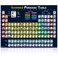 Young N Refined Large Periodic Table of Elements 2026 Laminated Kids Poster Illustrated 18x24