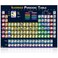 Young N Refined Large Periodic Table of Elements 2026 Laminated Kids Poster Illustrated 18x24
