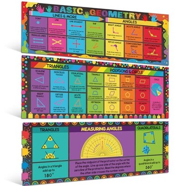 Pasimy 3 Pcs Educational Math Posters Mathematics Classroom Banners Triangles Angles Math Bulletin Board Charts for Elementary Middle School Classroom Decorations