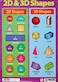 Sumbox A3 2D and 3D Shapes Poster Educational Maths Wall Chart for Kids Geometry Learning for KS1 EYFS