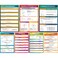 gisgfim 7 Pieces Math Algebra Posters Educational Math Classroom Decor for Middle School and High School Classroom Decorations or Homeschool Supplies16 x 11 Inch