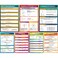 gisgfim 7 Pieces Math Algebra Posters Educational Math Classroom Decor for Middle School and High School Classroom Decorations or Homeschool Supplies16 x 11 Inch