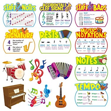 chiazllta 14 Pieces Music Elements Bulletin Board Set Musical Education Posters Music Classroom Decor for Middle School and High School Classroom Decorations or Homeschool Supplies