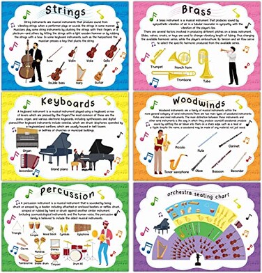 gisgfim Music Posters Musical Instruments Bulletin Board Set Orchestra Posters for Classroom Musical Education Decor for Primary School Middle School and High School Classroom Decorations Homeschool