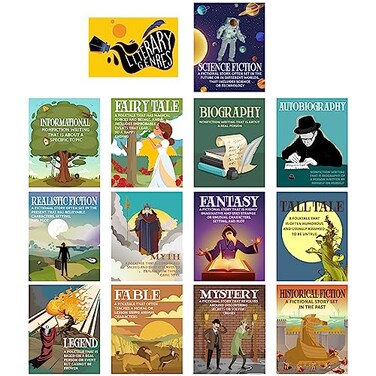 Outus 14 Pcs Literary Genres Posters Bulletin Board Set for Classroom Literature Poster Wall Art Print Teacher Educational Art Print for High Middle School Classroom Decoration14 PcsClassic