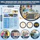 Decorably 12 Life Through Decades History Posters for Classroom 19002010 12x16in MatteLaminated for School Hallways Bulletin Boards Home Study Corner