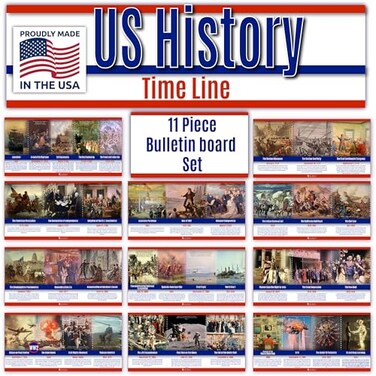 Young N Refined US History Poster Time Line bulletin board set 11 charts pack Glossy Paper 9x18 USA MADE