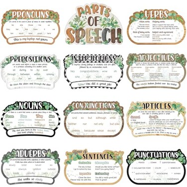 Pasimy 12 Pieces Parts of Speech Posters English Grammar Chart Language Art Bulletin Board Decor for Elementary Middle High School Teacher Educational Classroom Decoration Supplies Eucalyptus