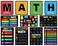 gisgfim 11 Pcs Math Posters Must Haves for Classroom Bulletin Boards Decorations for Elementary to High School Education