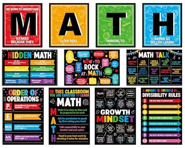gisgfim 11 Pcs Math Posters Must Haves for Classroom Bulletin Boards Decorations for Elementary to High School Education
