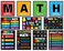gisgfim 11 Pcs Math Posters Must Haves for Classroom Bulletin Boards Decorations for Elementary to High School Education