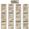 Outus 13 Pcs Reading Strategies Posters Classroom Decorations Reading Bulletin Board Posters Elementary Educational Wall Prints Library Decorations for Middle High Schools Teacher SuppliesRetro