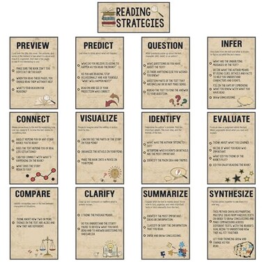 Outus 13 Pcs Reading Strategies Posters Classroom Decorations Reading Bulletin Board Posters Elementary Educational Wall Prints Library Decorations for Middle High Schools Teacher SuppliesRetro