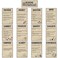 Outus 13 Pcs Reading Strategies Posters Classroom Decorations Reading Bulletin Board Posters Elementary Educational Wall Prints Library Decorations for Middle High Schools Teacher SuppliesRetro