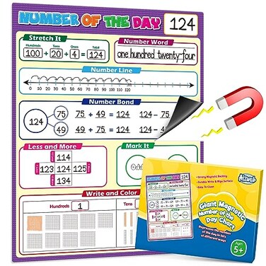 Aizweb Giant Magnetic Number of the Day Chart PaperDry Erase Place Value Number Line for Classroom Whiteboard AccessoriesTeacher Must Have Essential Homeschool Teaching SuppliesMath Manipulative