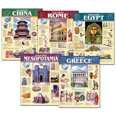 Creative Teaching Press CTP Ancient Civilization Display for Grades 58 Classes and Homes 5557CK
