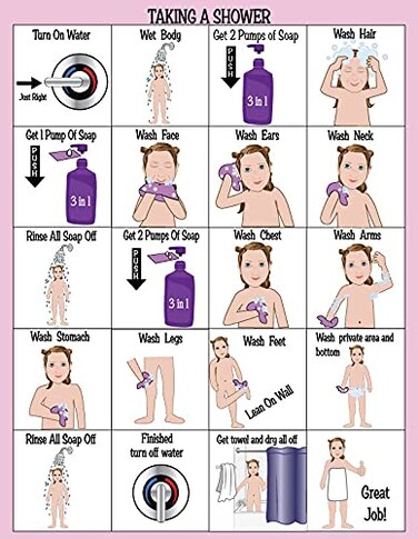 HOM LLC Girls Sets ABAOT Approved StepbyStep 9X12 Set of 5 Visual Schedules Potty Training Bathing Shower Teeth Brushing Hand Washingfor AutismSpecial Needs Independent Living Personal Hygiene