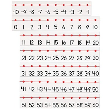 Pacon Number Line P0232000 20 to 100 534 x 37 1 Set