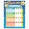 Trend Enterprises Stars Success Charts 25 Sheets by TREND Enterprises Inc Help Your Child Establish Good Habits for Home and Study