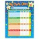 Trend Enterprises Stars Success Charts 25 Sheets by TREND Enterprises Inc Help Your Child Establish Good Habits for Home and Study