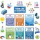 Tevxj 27PCS Think Like a Scientist Bulletin Board Set Science Posters Classroom Decor for Teachers Elementary Science Lab Cutouts for Class School Classroom Bulletin Board Office Party Decoration Supp