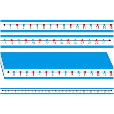 SpriteGru 36 PCS Student Number Line SelfAdhesive 0 to 30 Number Line Strips Erasable Surface Number Cognition Counting Sequencing ColorCoded Even and Odd Numbers Write on Wipe Off for Classroom Use
