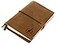 Wanderings A6 Travelers Notebook Refillable Genuine Leather Journal 45 x 6 115 x 155cm Handcrafted Crazy Horse Leather 100 GSM Blank Inserts Travel Journal