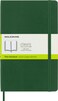 Moleskine Classic Notebook Soft Cover Large 5 x 825 PlainBlank Myrtle Green 192 pages