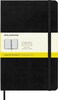 Moleskine Classic Notebook Large Squared Black Hard Cover 5 x 825