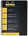 Rhodia 193469C Spiral Notebook Full Bound Black Notebook A5 Ruled 160 Detachable Pages Clairefontaine Paper 80 gm Soft and Resistant Coated Card Cover Classic