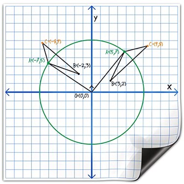 Scribbledo Jumbo Magnetic Coordinate Plane 27 x 27 White Board Dry Erase Graph Grid Board XY Coordinate Plane Grid Whiteboard Math Teacher Supplies