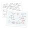 WEIZHEN XY Axis Graph Dry Erase Board 9 x 12 DoubleSided Coordinate Grid Whiteboard Math Manipulatives for Students Classroom and Home Small Dry Erase White Board