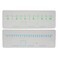 GSM Brands Dry Erase Number Line Double Sided Whiteboard 1 Pack 4x12 Side 1 110 Side 2 120 with Blank Math Sentence