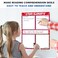 KIKIGOAL Reusable Magnetic Literature Teaching Charts Dry Erase Handwriting Paper for Classroom Whiteboard Reading Comprehension Anchor Charts Bulletin Board for Preschool Elementary Classroom