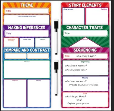 KIKIGOAL Reusable Magnetic Literature Teaching Charts Dry Erase Handwriting Paper for Classroom Whiteboard Reading Comprehension Anchor Charts Bulletin Board for Preschool Elementary Classroom