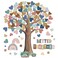 Adduster 108 Sheet Tree Bulletin Board Set Classroom Tree Bulletin Board Set Heart Cutouts Classroom Bulletin Wall Decor Supplies for School Elementary Teacher Chalkboards Bohemian