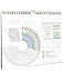 Lamare 2026 Habit Tracker Calendar Premium Daily Habit Tracker Journal and Goal Board Workout Motivation Productivity Tool
