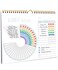 Lamare 2026 Habit Tracker Calendar Premium Daily Habit Tracker Journal and Goal Board Workout Motivation Productivity Tool