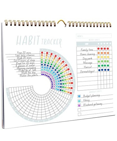 Lamare 2026 Habit Tracker Calendar Premium Daily Habit Tracker Journal and Goal Board Workout Motivation Productivity Tool