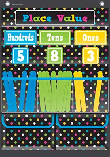 Teacher Created Resources Chalkboard Brights Place Value Pocket Chart TCR20804