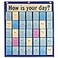 Pacon Behavioral Pocket Chart Blue 1812 x 21 1 Chart