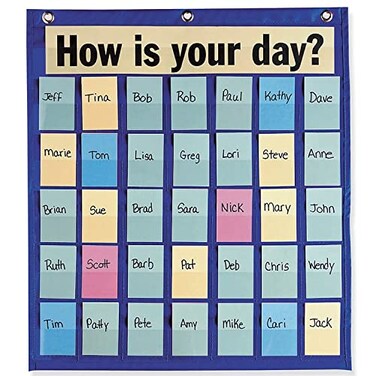 Pacon Behavioral Pocket Chart Blue 1812 x 21 1 Chart