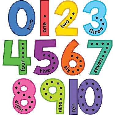 Teacher Created Resources Colorful Jumbo Numbers Bulletin Board TCR9123