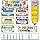 Teacher Created Resources The Writing Process Mini Bulletin Board TCR5183