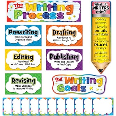 Teacher Created Resources The Writing Process Mini Bulletin Board TCR5183