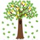 Yexiya 189 Pcs Classroom Tree Bulletin Board Set Summer Lemon Tree Bulletin Board Decor with Polka Dot Leaves Cutouts Lemon Cutouts for School Classroom Chalkboard Wall Decor